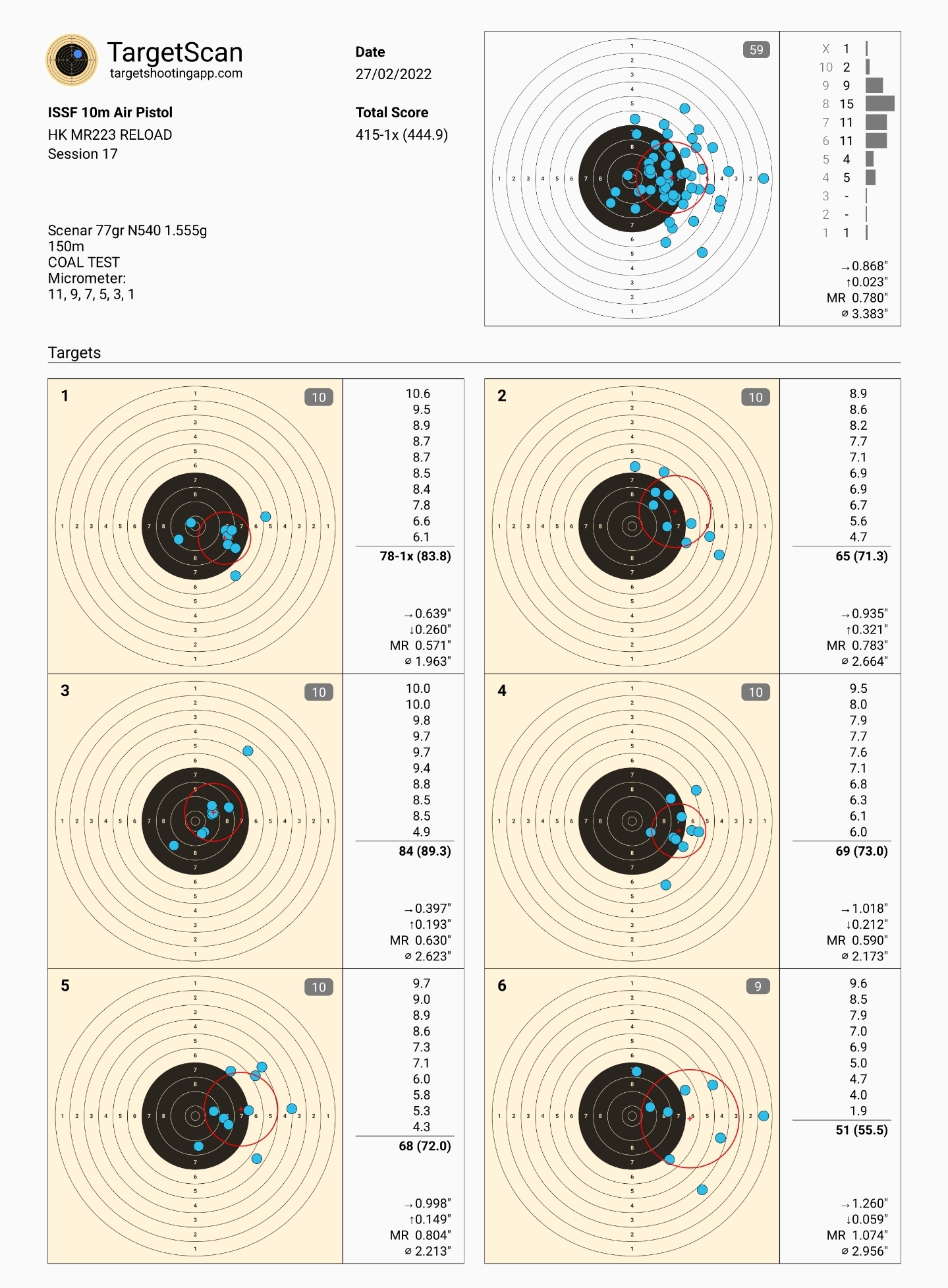 Screenshot_20221021-150311_TargetScan.jpg
