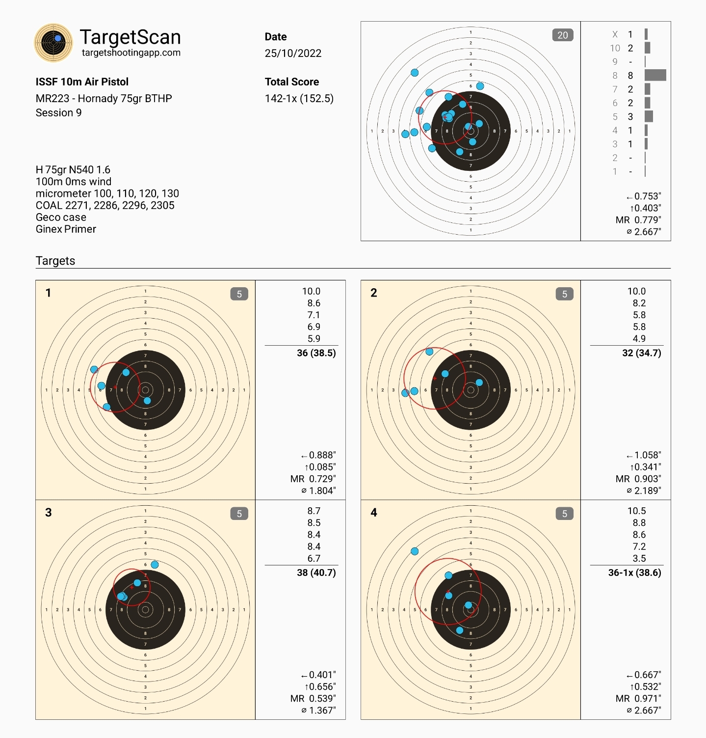 Screenshot_20221025-215819_TargetScan.jpg