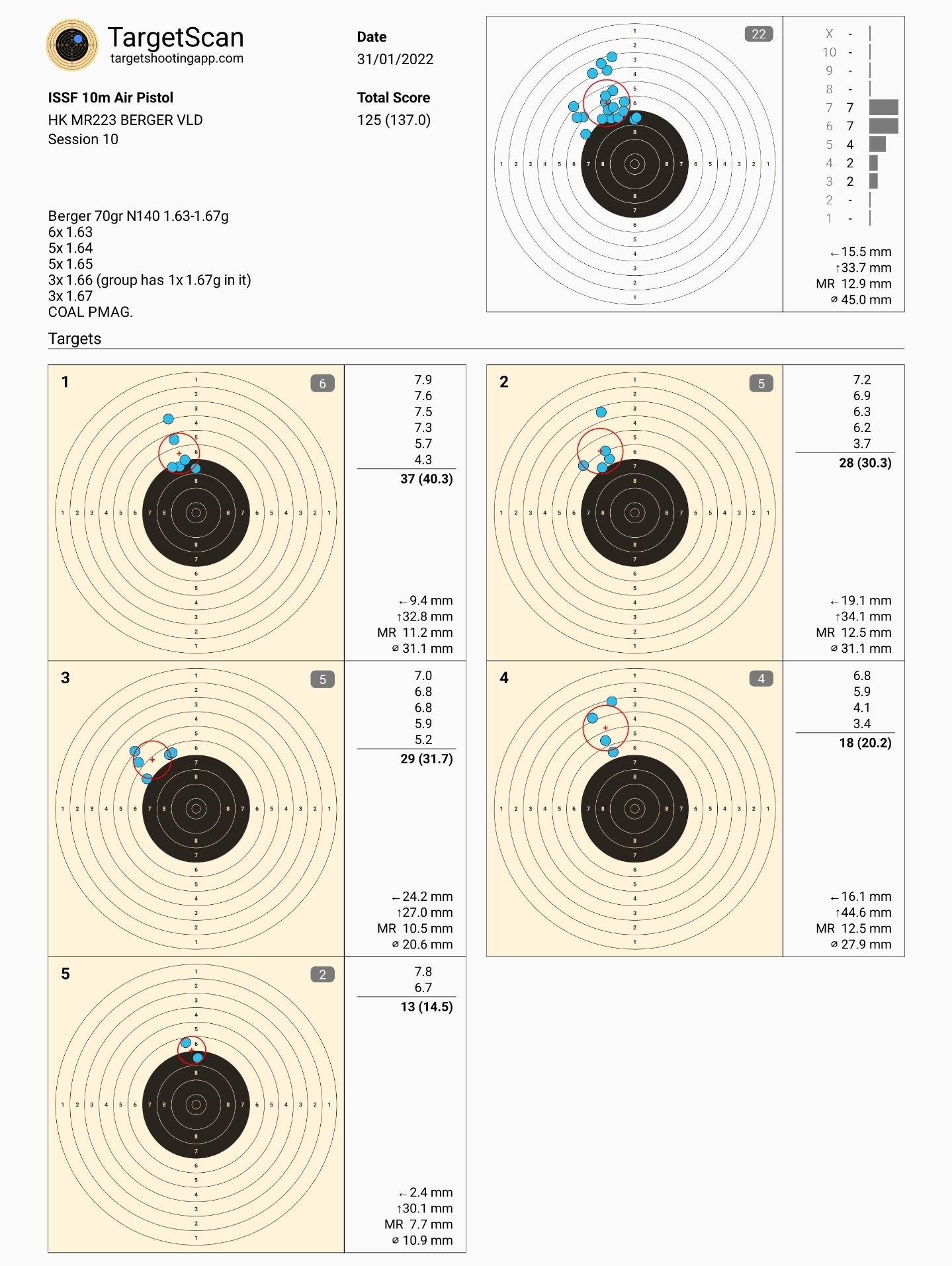 Screenshot_20221102-091816_TargetScan.jpg