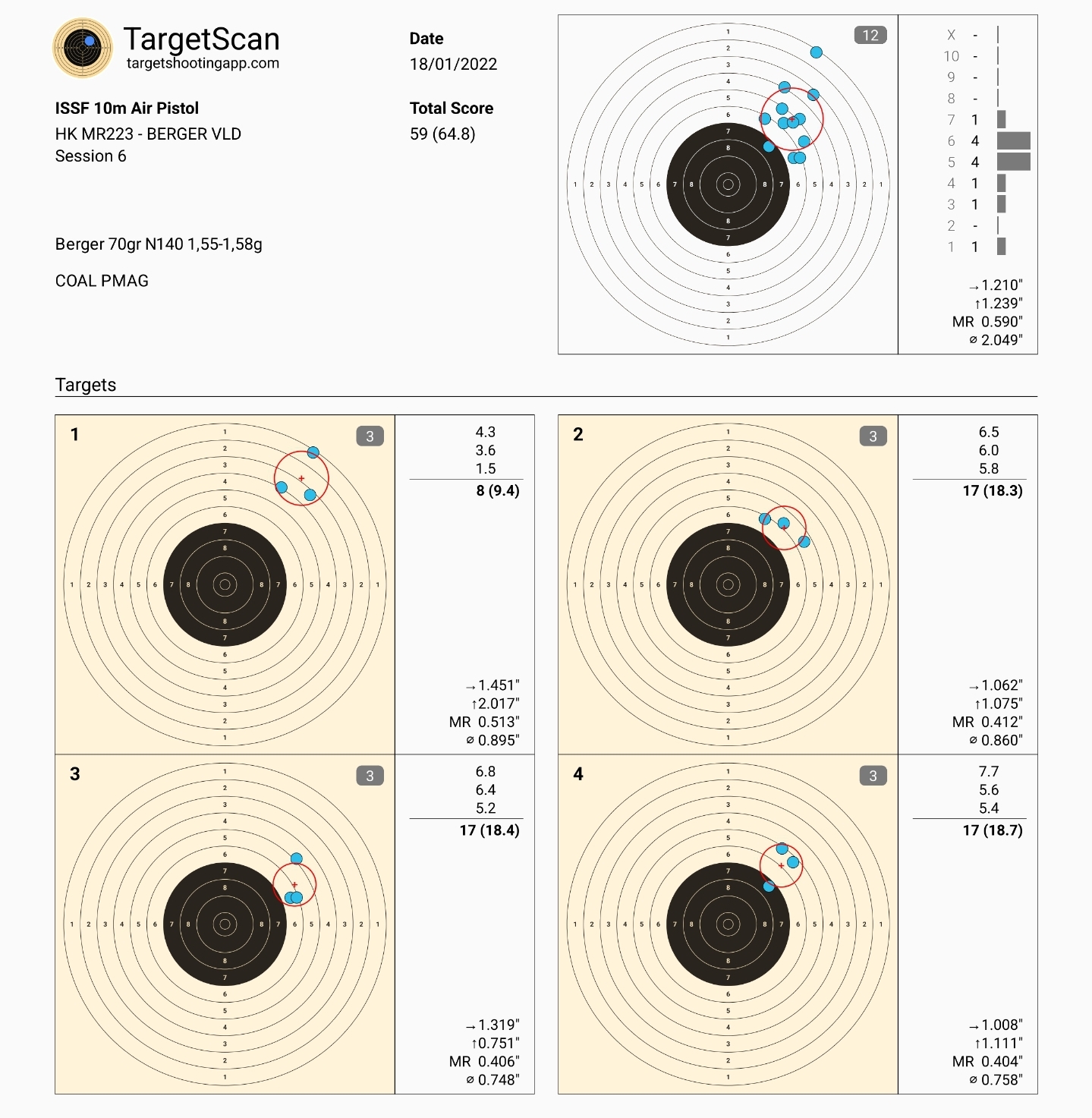 Screenshot_20221102-092048_TargetScan.jpg