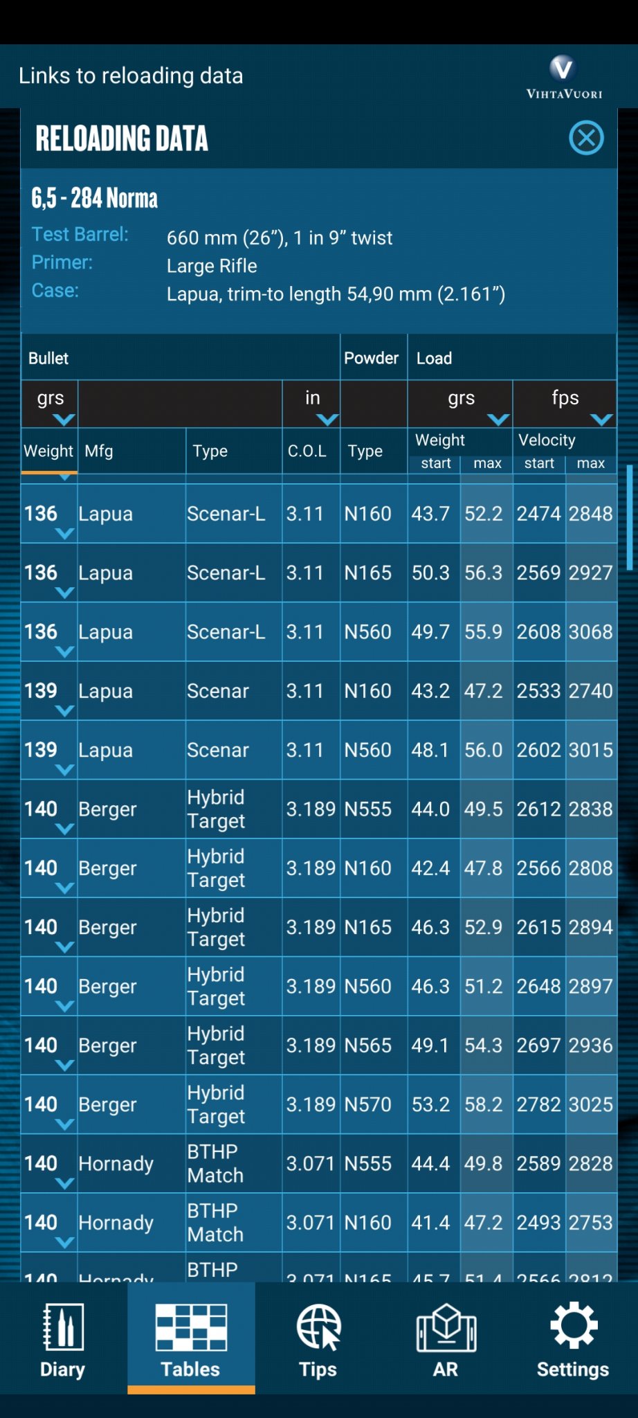 Screenshot_20230520_204935_Vihtavuori Reload.jpg