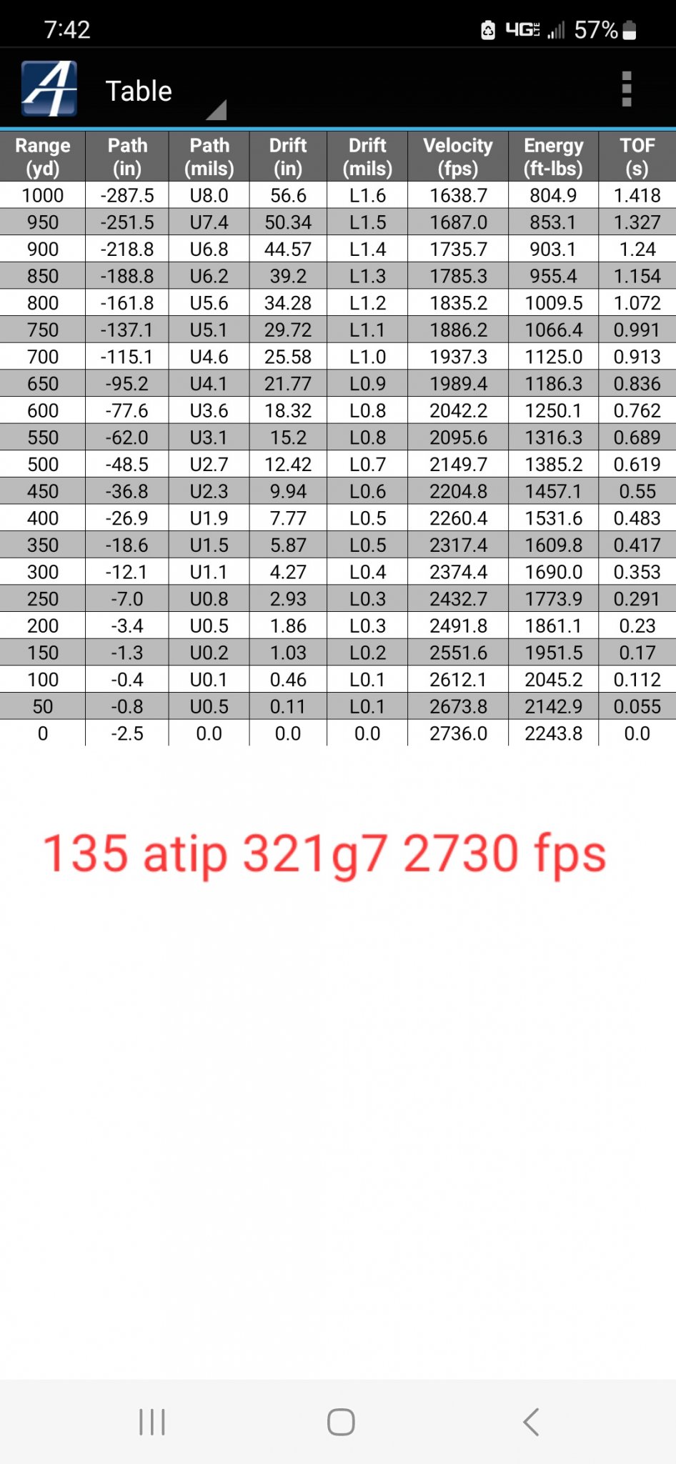 Screenshot_20230615_194227_Applied Ballistics.jpg