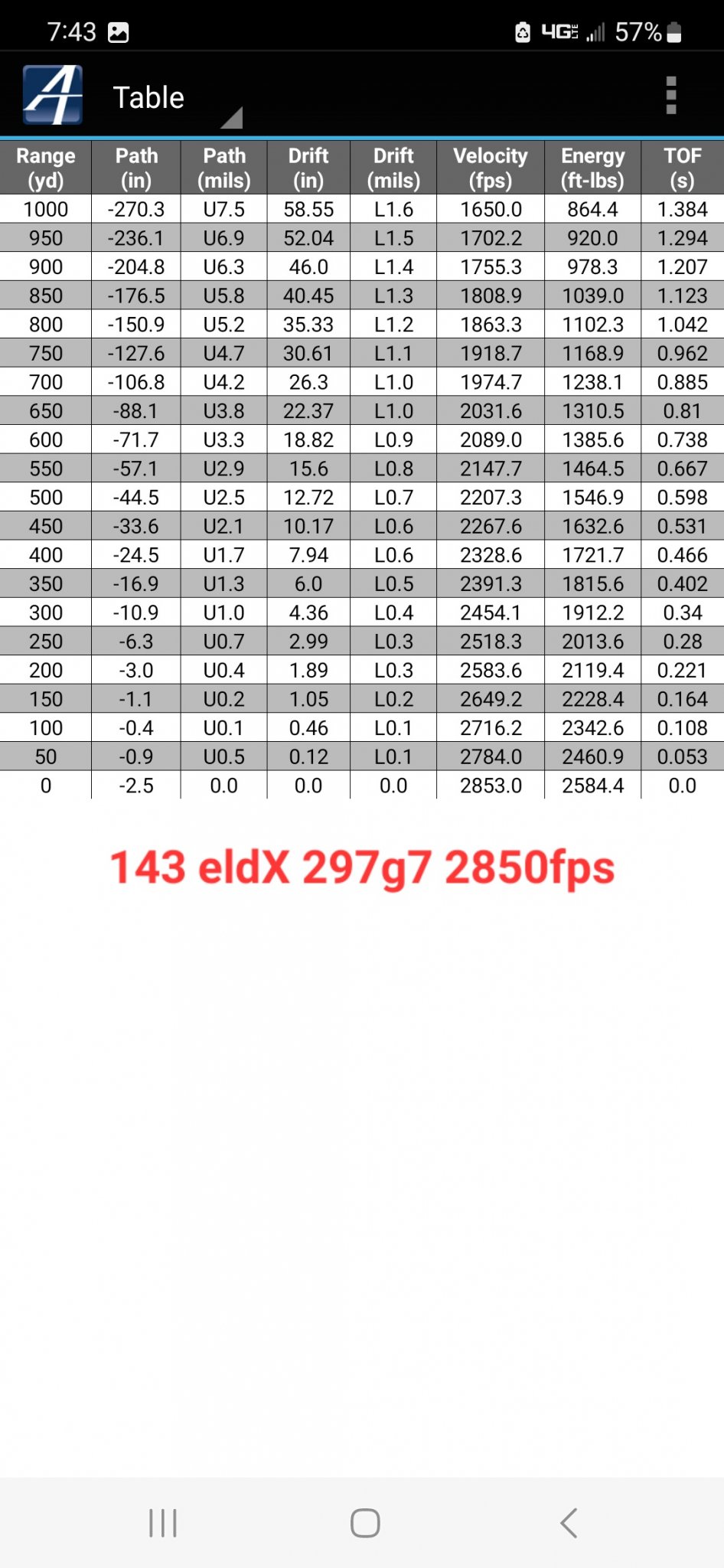 Screenshot_20230615_194325_Applied Ballistics.jpg