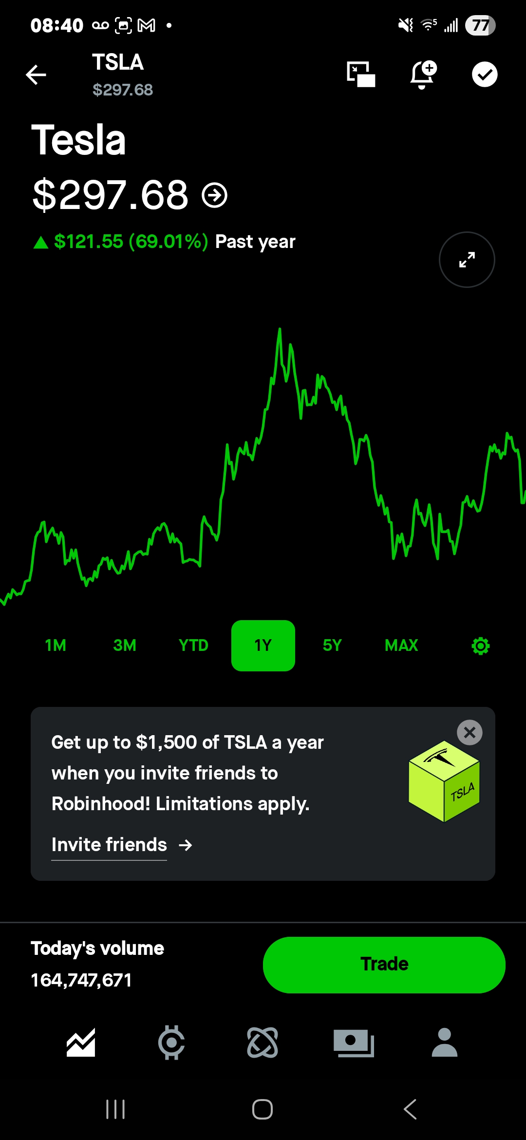 Screenshot_20250607_084055_Robinhood.jpg