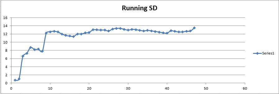 SD2.JPG