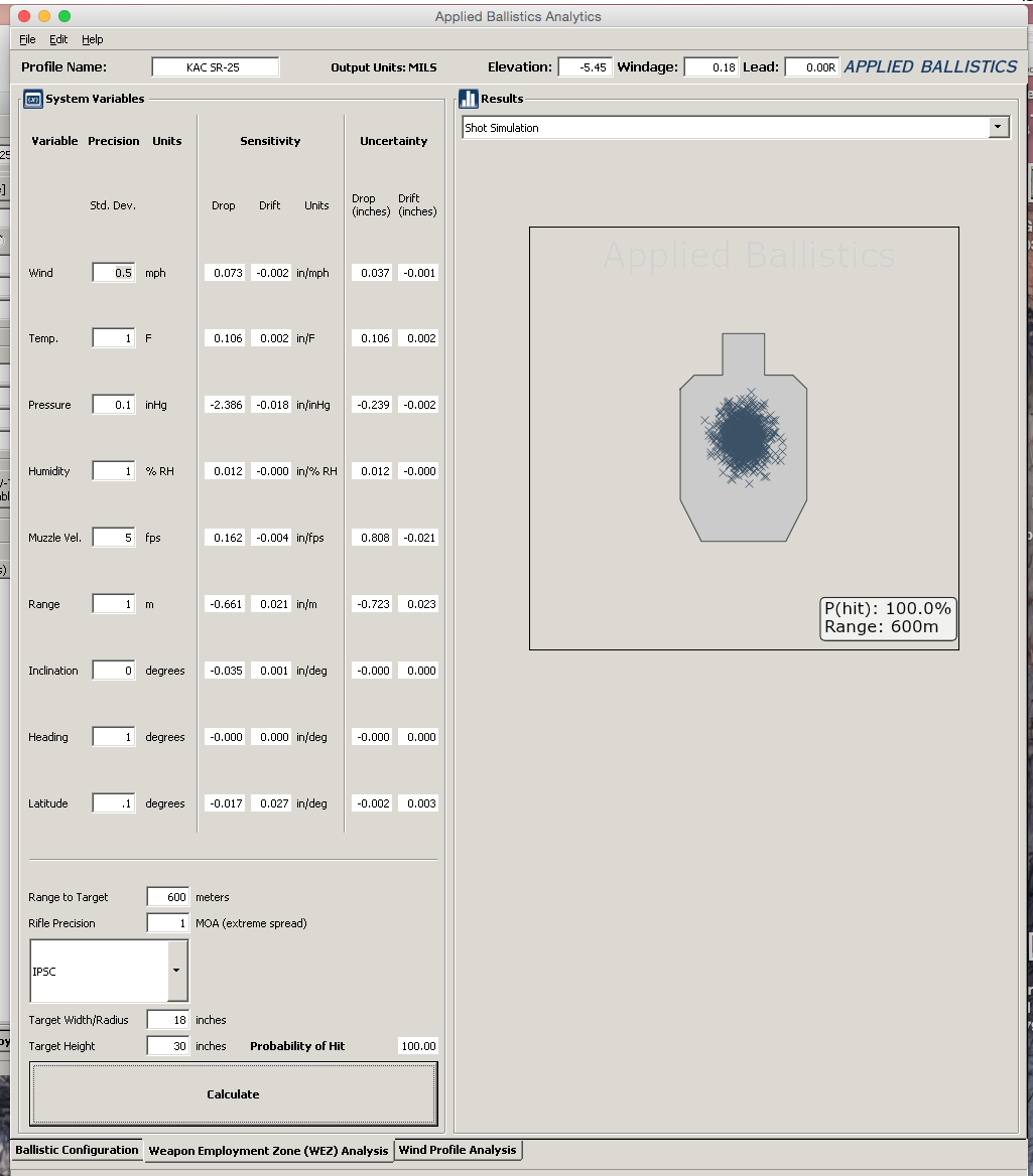 SHOT SIMULATION 600 METERS 1 MOA copy.png
