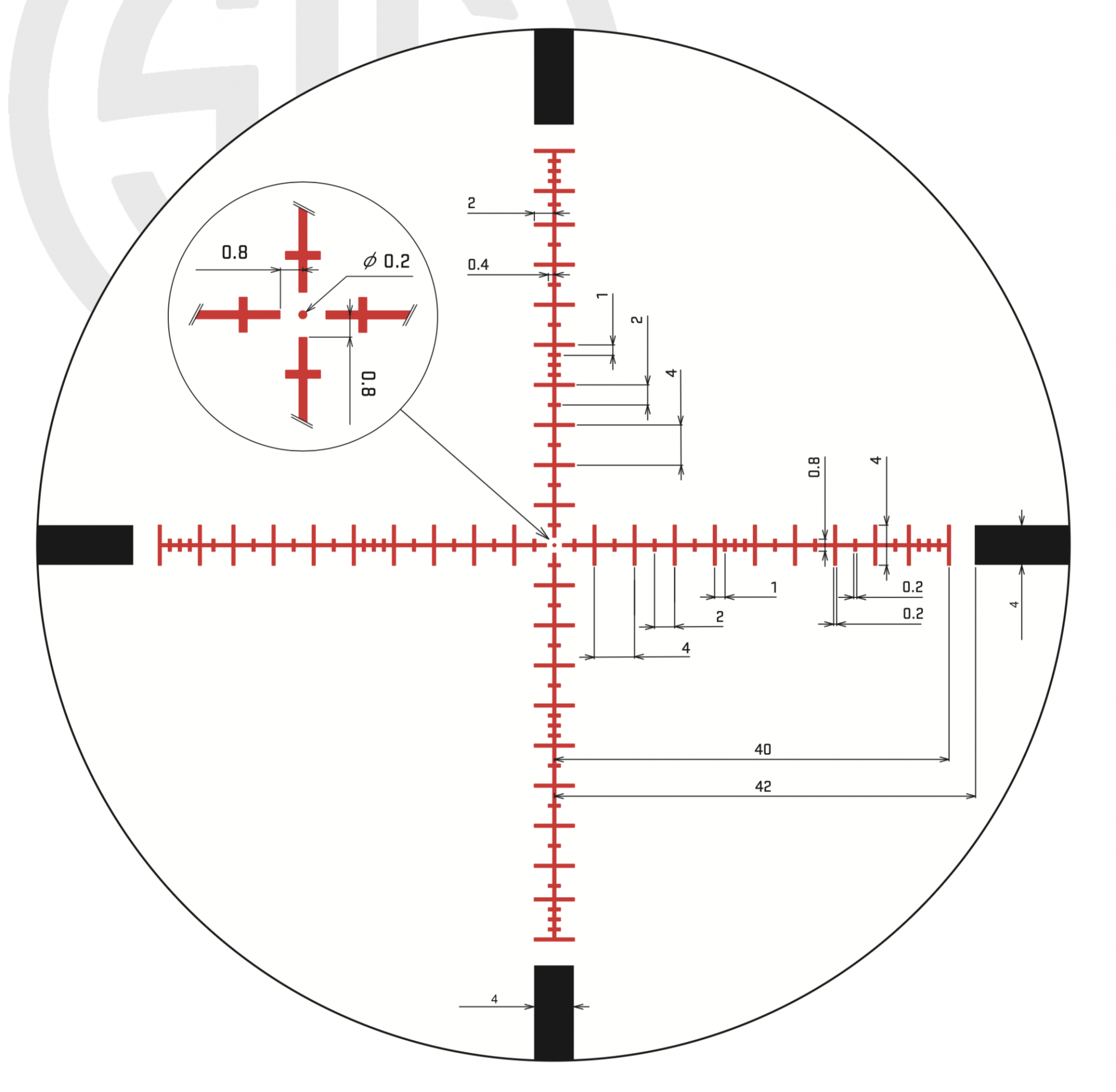 SIG MOA .png