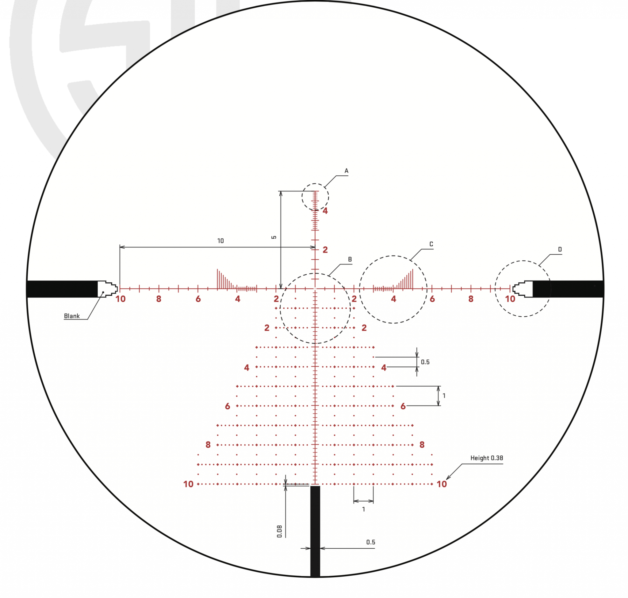 Rifle Scopes - Darks Long Range Optic List (Athlon, Burris 