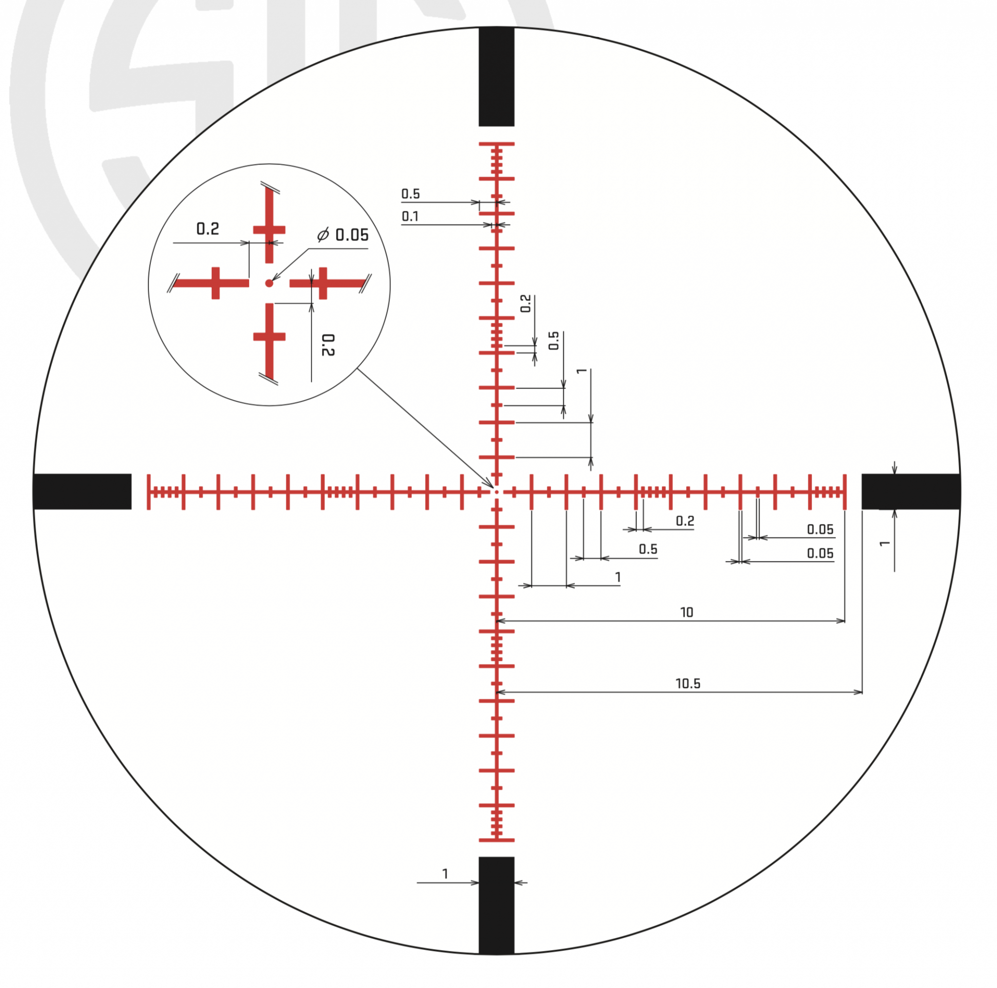 SIG MRAD.png
