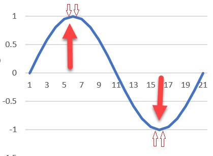 Sine Wave.jpg
