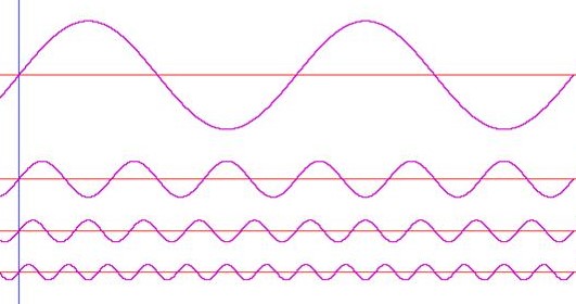 sine waves.jpg
