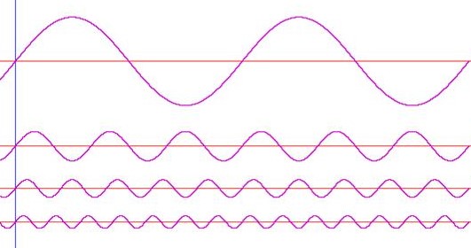 sine waves.jpg