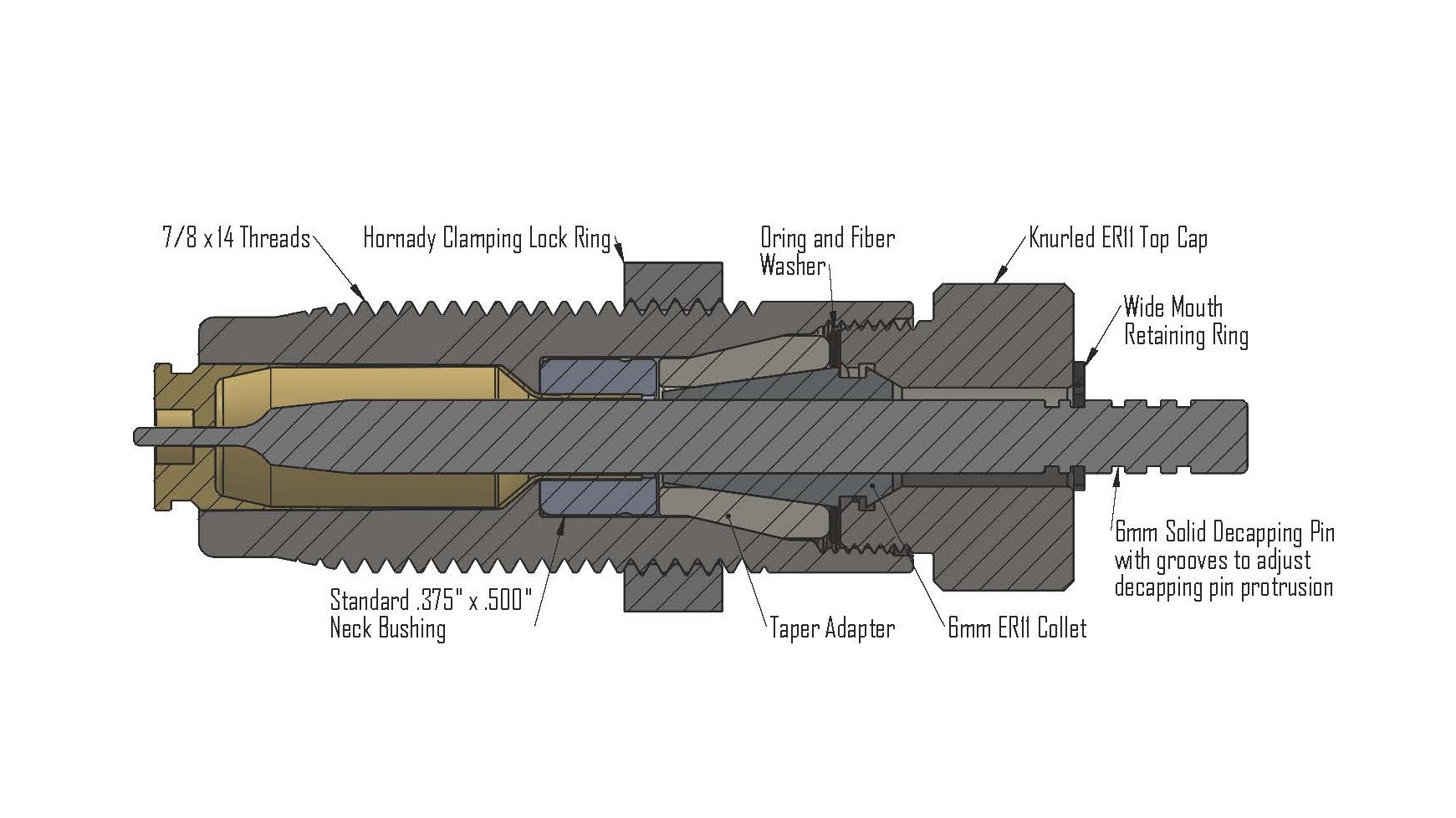Sized, SAC Precision Resizing Die Section View Description.jpg