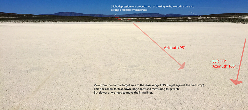 sm-VIEW-FROM-TRAGET-TO-NORMAL-CLOSE-RANGE-MOVING-FFPS.png