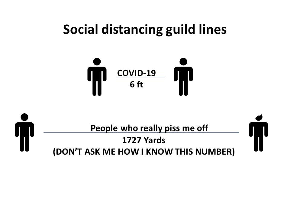 Social distancing guild lines.jpg
