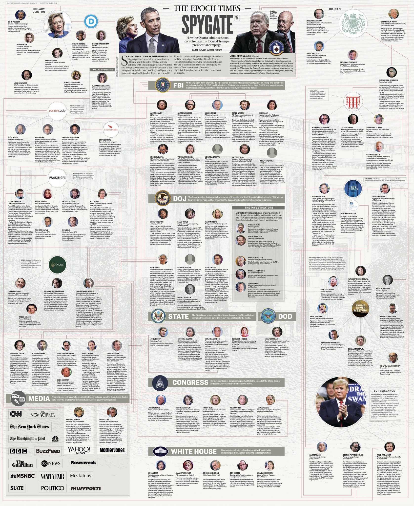Spy-Gate-High-Res.jpg