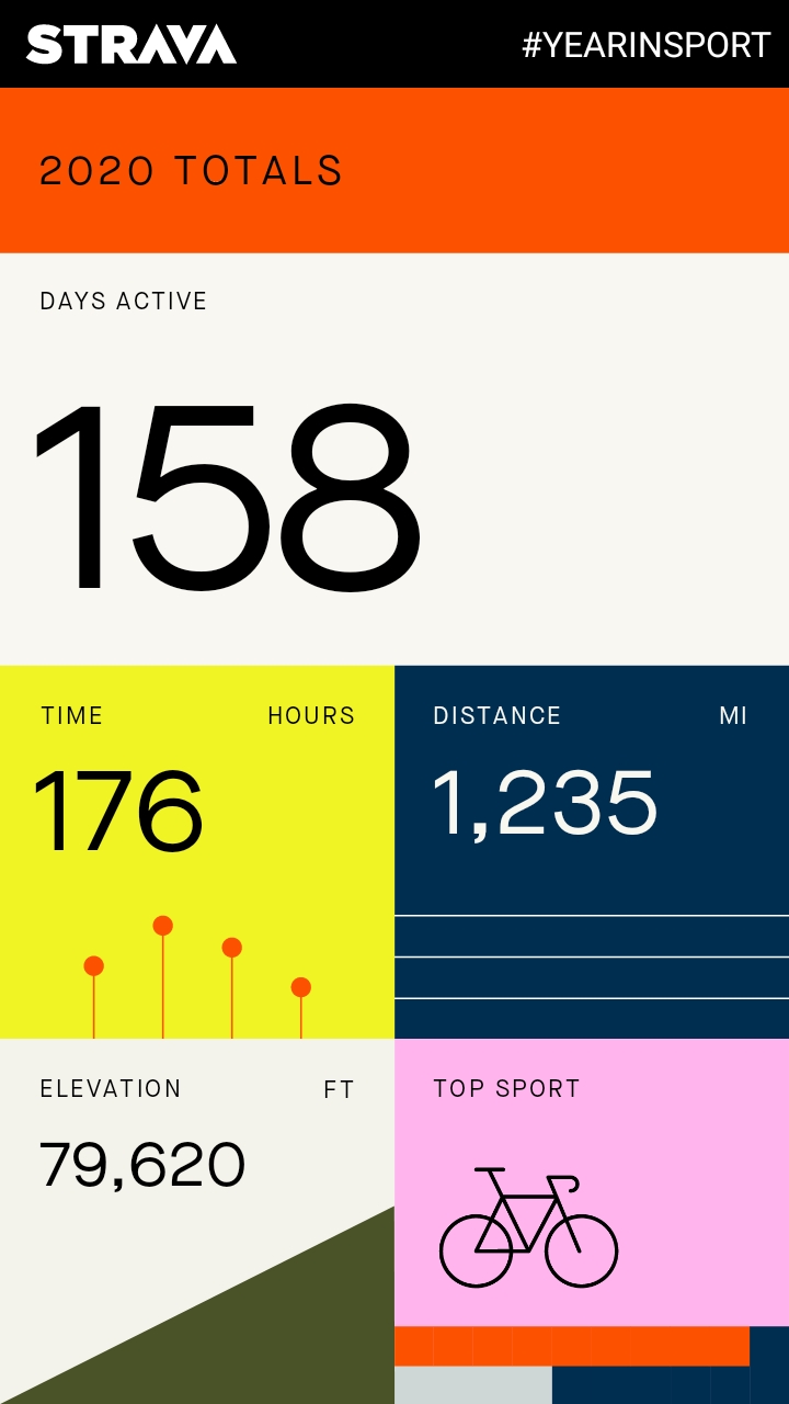 strava137586010836168241.jpg