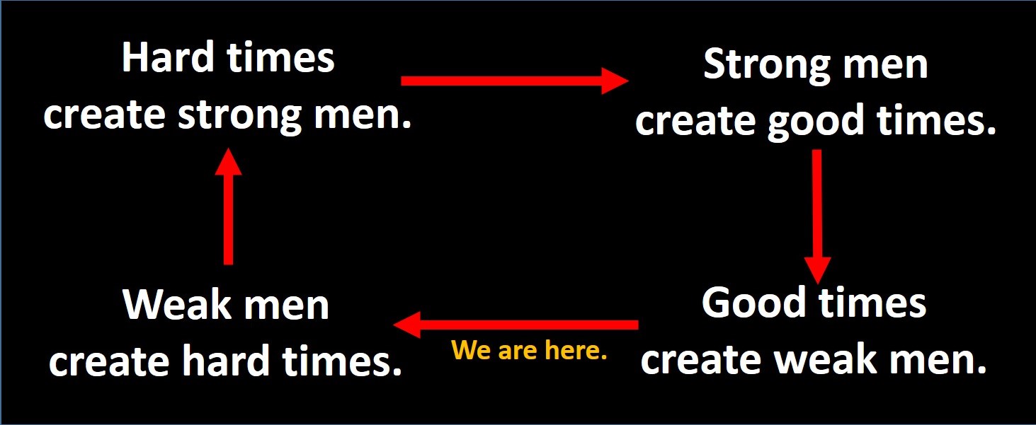 Strong men.jpg