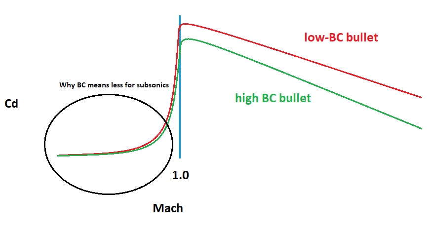 subs.jpg