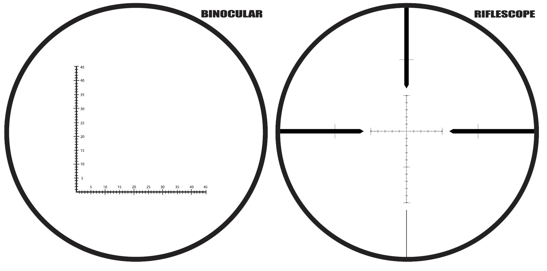 Binoculars with moa reticle 2025