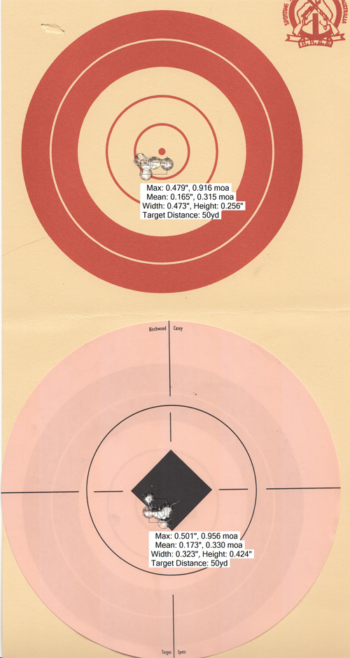T1x Target Groups CCI SV sml.jpg