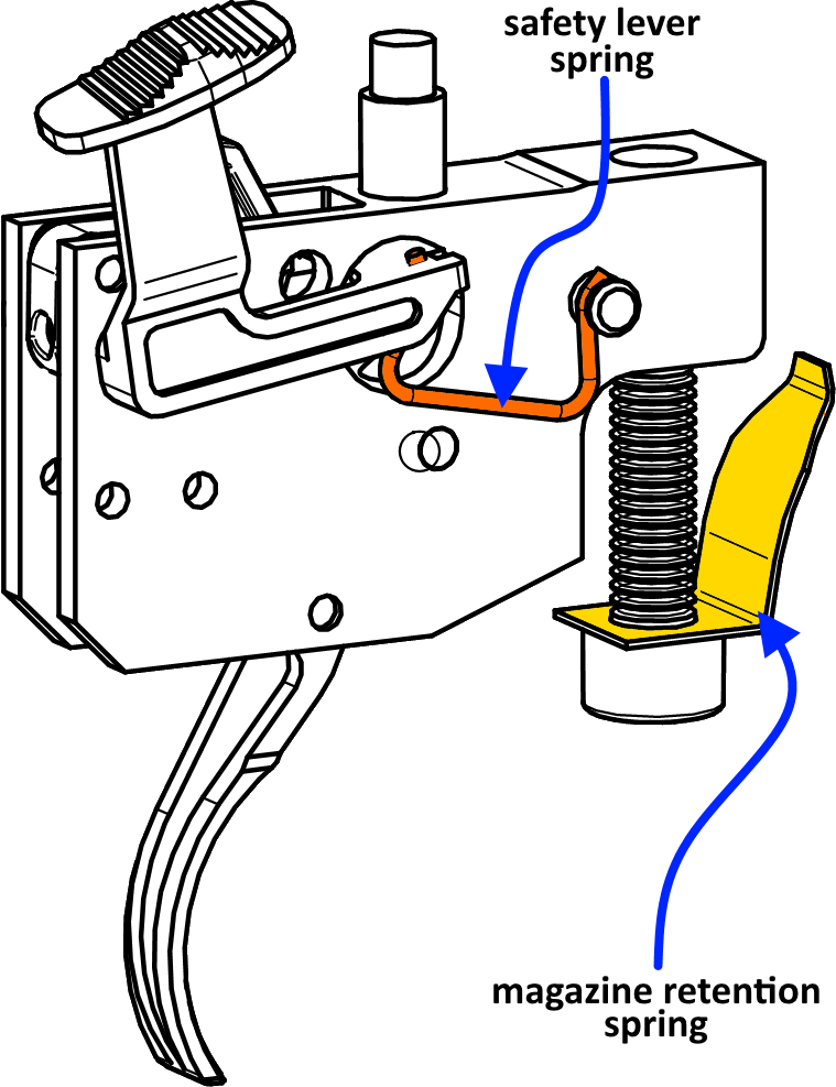 t3 t3x trigger assembly - external spring kit-max-1000.png