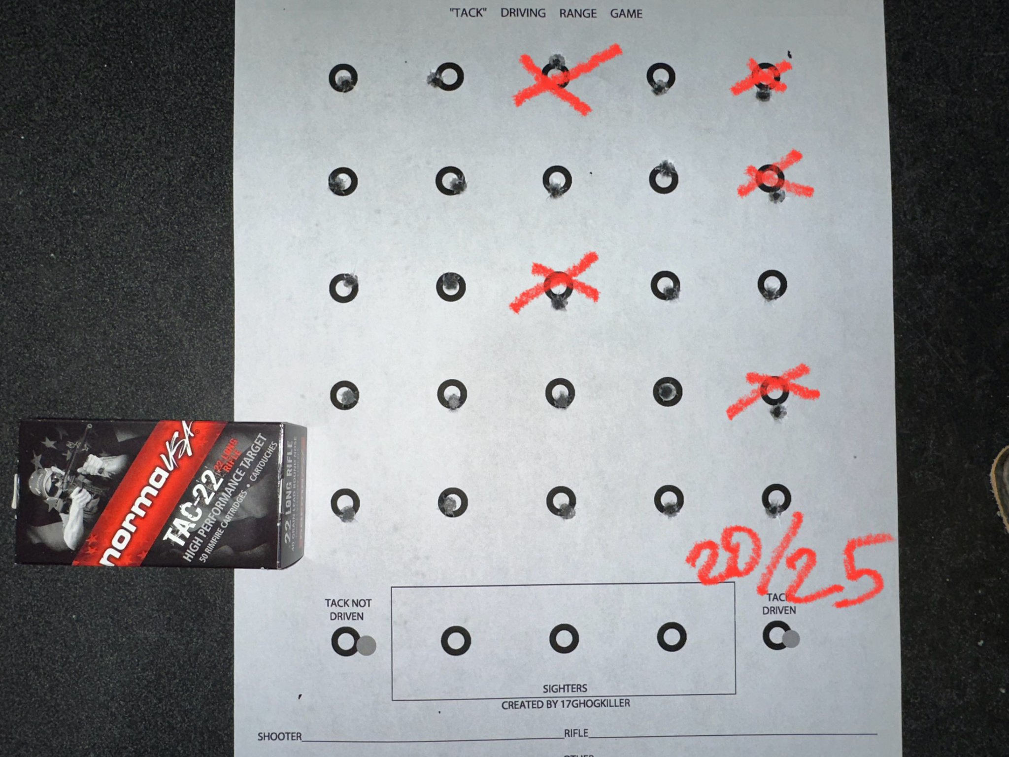 TAC22Tacks.jpg