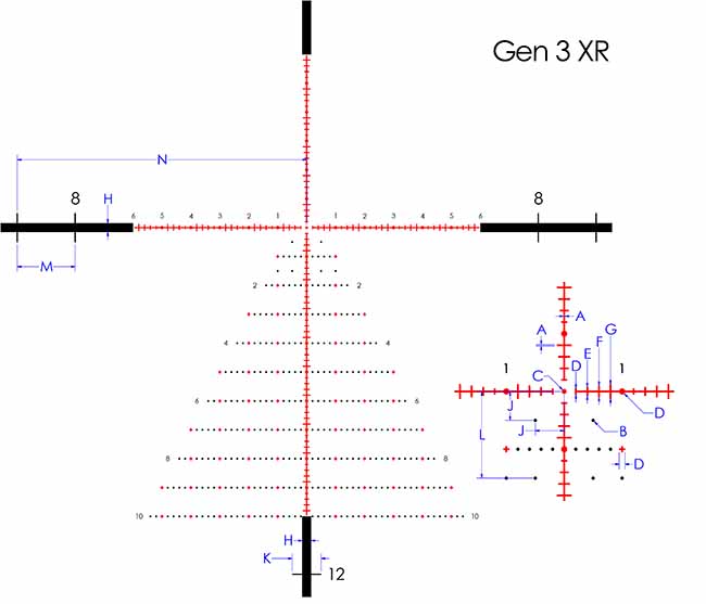 Tangent-Theta-Gen3-XR-reticle.jpg