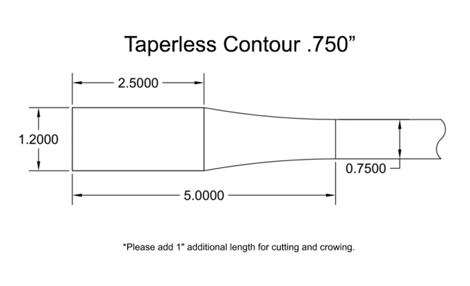 Taperless-Contour-750-1.jpeg