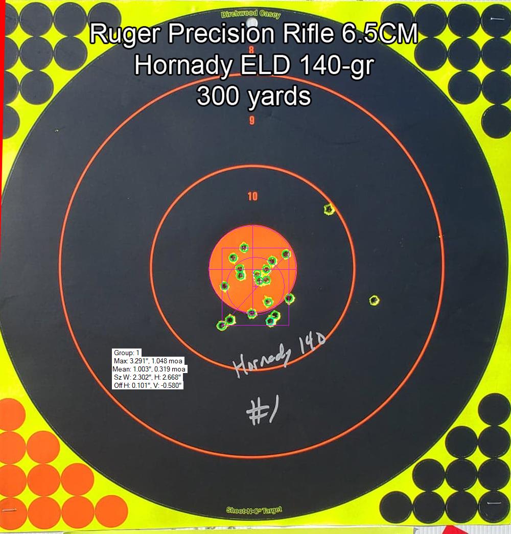 Target 1 Group.jpg