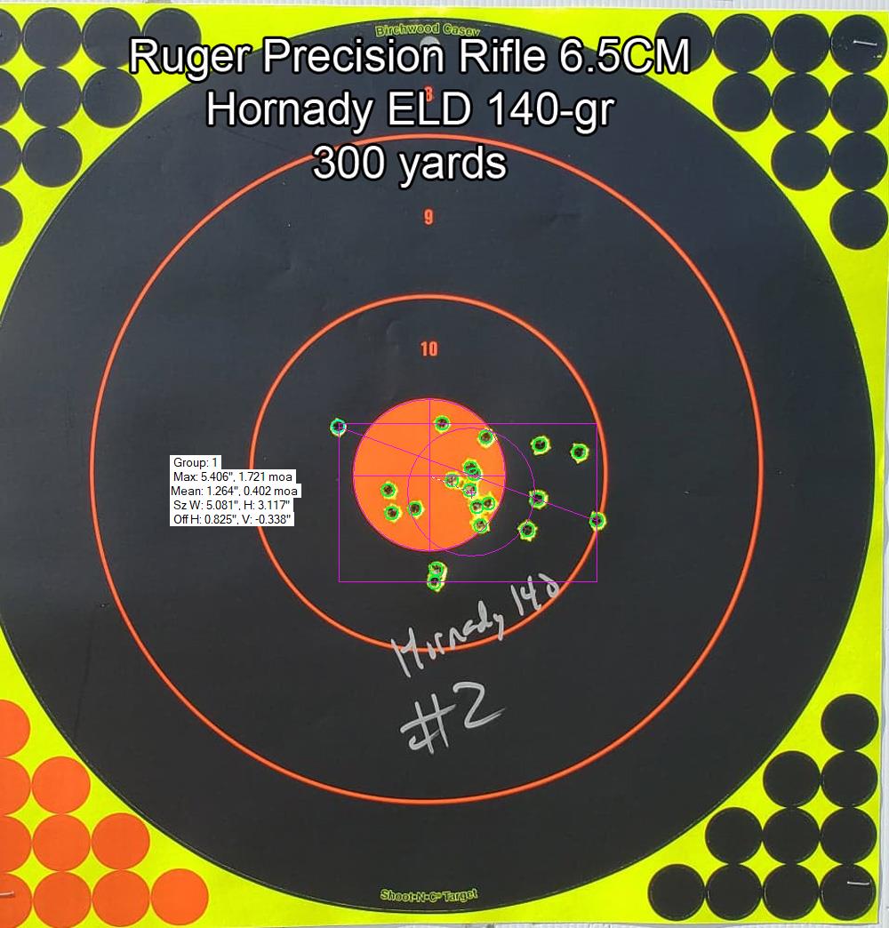 Target 2 Group.jpg