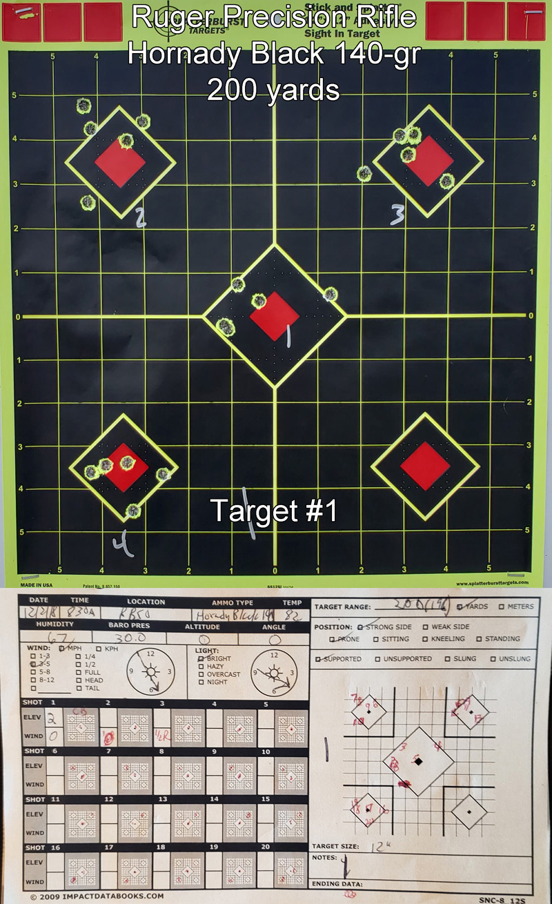 Target-data-1.jpg