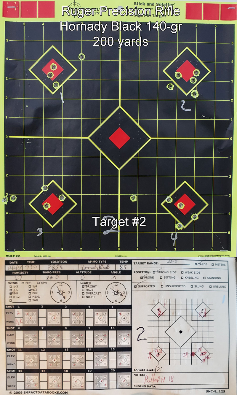 Target-data-2.jpg