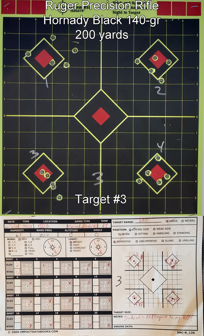 Target-data-3.jpg