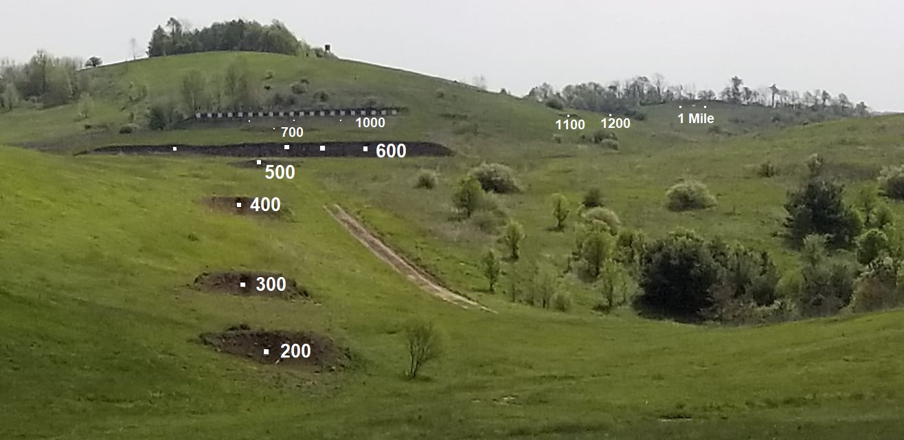 Targets on Open Range.jpg