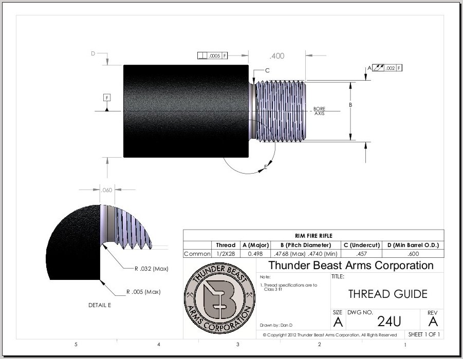 TBAC_Rimfire_Thread_Guide.jpg