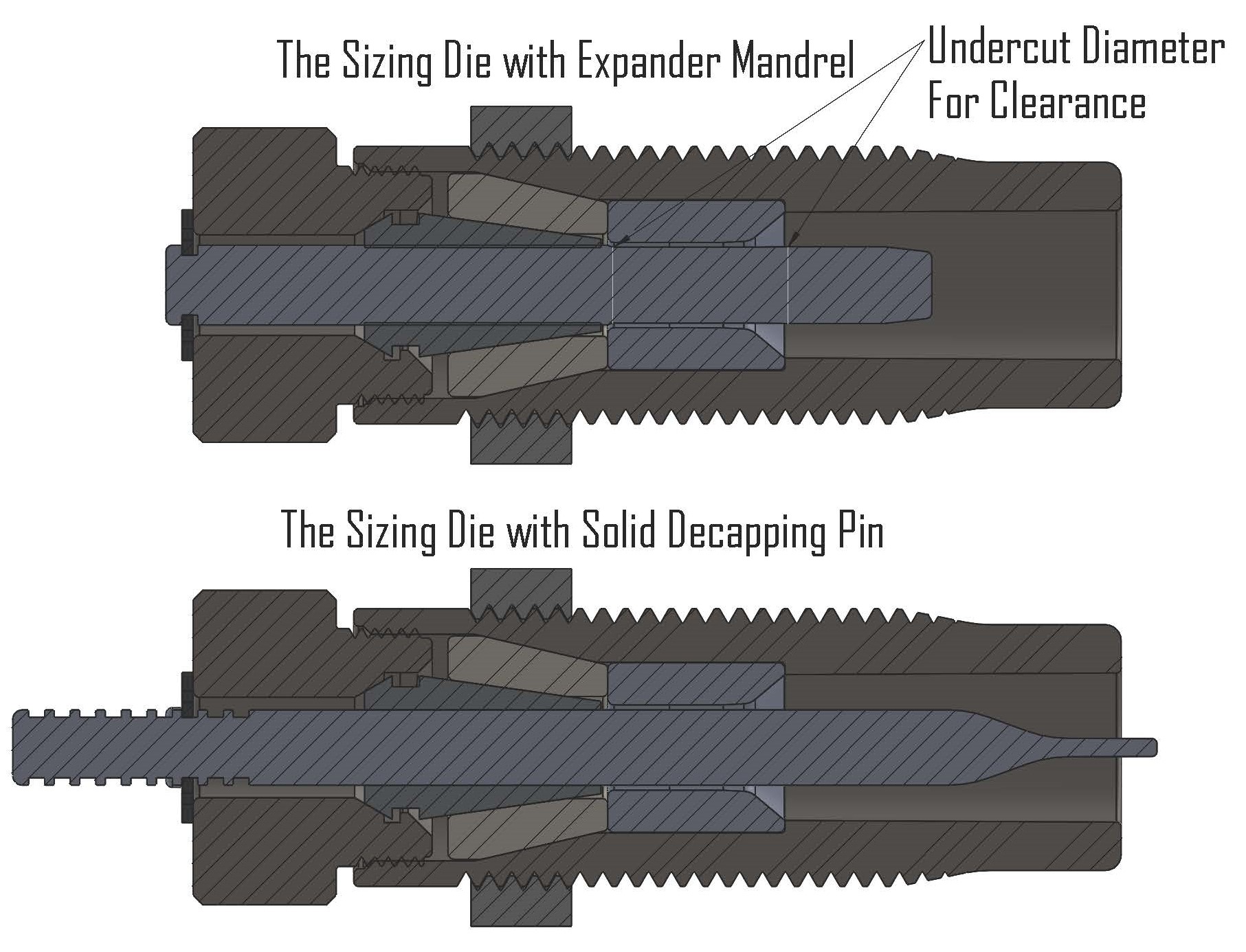 The Sizing Die, Dasher, Expander and Decappin Pin Assembly, 2021.jpg