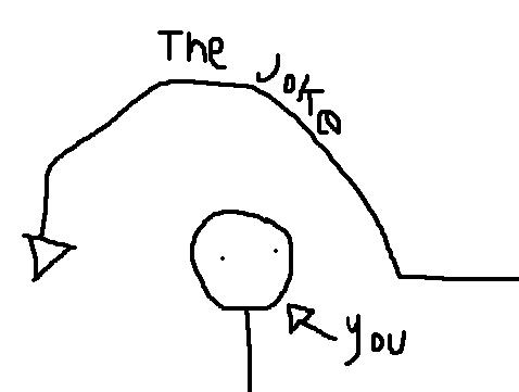TheJoke.jpg