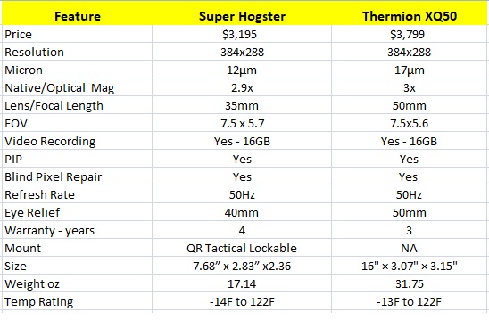 thermion1.jpg