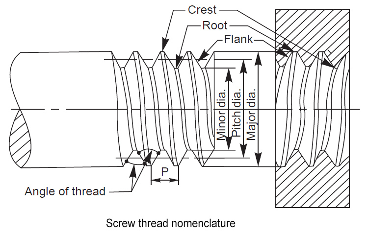 thread-drawing-bis-4.jpg