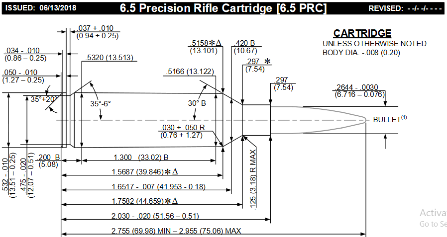 Three-New-SAAMI-Cartridge-Standards-6_5-300-Wby-Mag-6_5-PRC-and-_300-PRC-2.png