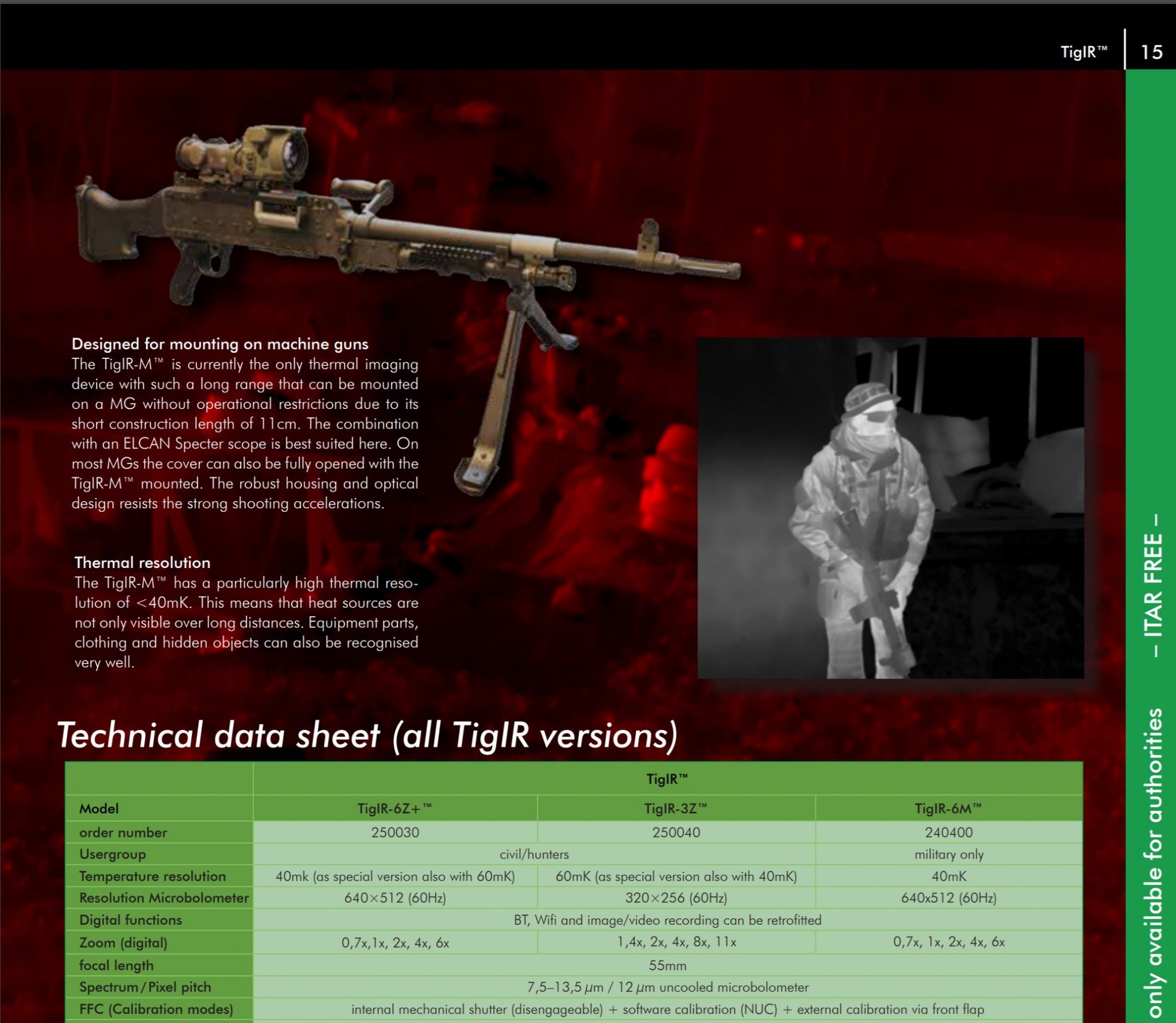 TigIR-6M-MachineGun-01.JPG