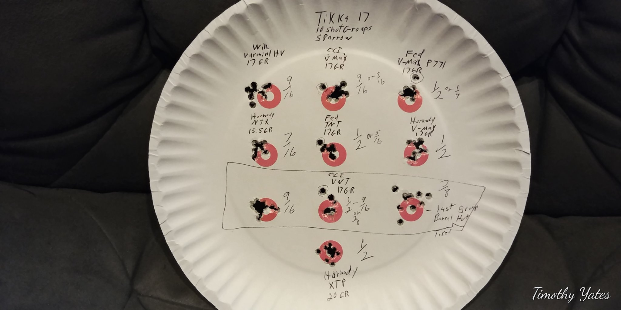 Tikka 17 10 shot groups various 5-10-19.jpg