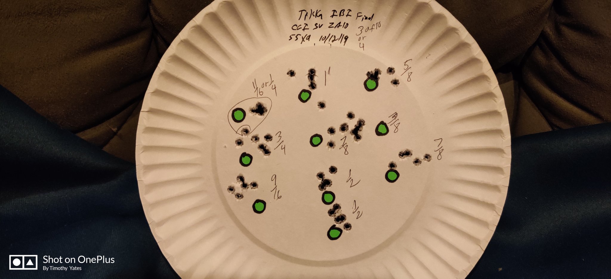 Tikka IBI CCI SV 10-12-19.jpg