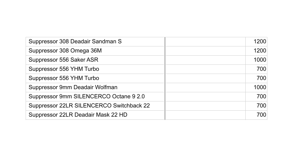 To finalize Summer 2021 (1).png