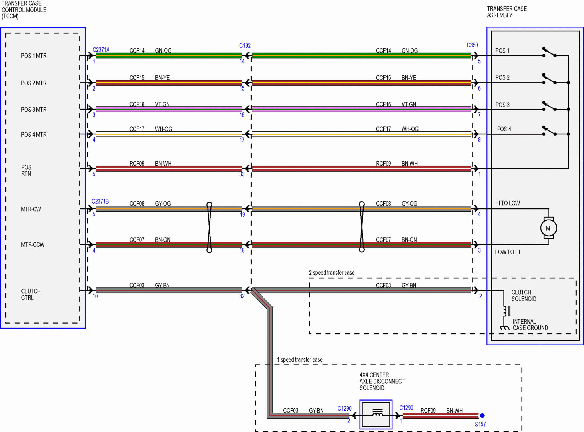transfercasecontrols2.gif