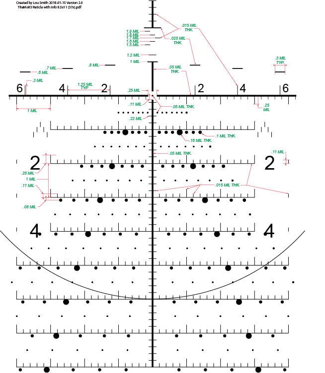 TReMoR3+Reticle+with+info+8.5x11+(37x).png