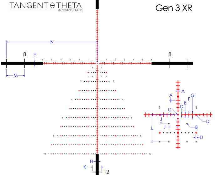TTGen3XR_Reticle.jpg