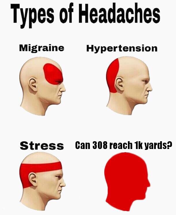 Types of Headaches 20122018185119.jpg