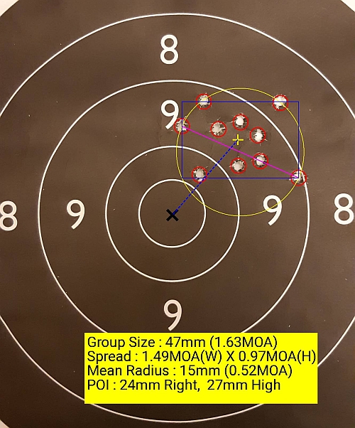 Typhoon-3 100m Federal Champion VOMZ 10x42LF - 1.63 MOA 10 shots group.jpg